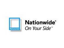 Nationwide Auto Insurance Company Review