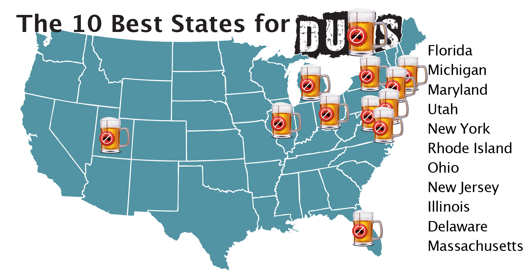Best States with the Fewest Problems with DUIs