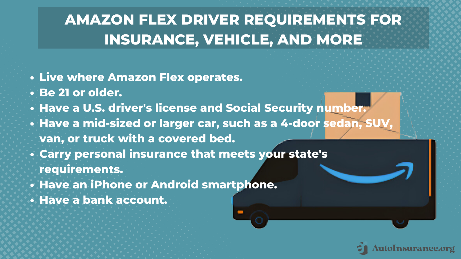 amazon flex auto insurance: amazon flex driver requirements