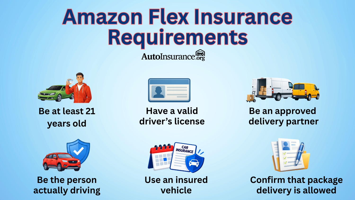 amazon flex auto insurance: amazon flex driver requirements amazon flex auto insurance: amazon flex driver requirements