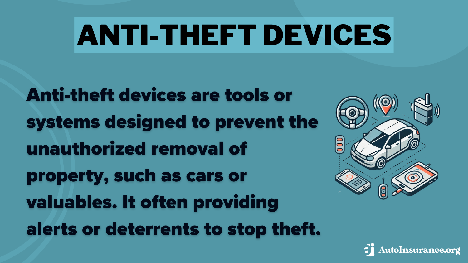 Best Auto Insurance Discounts: Anti Theft Devices