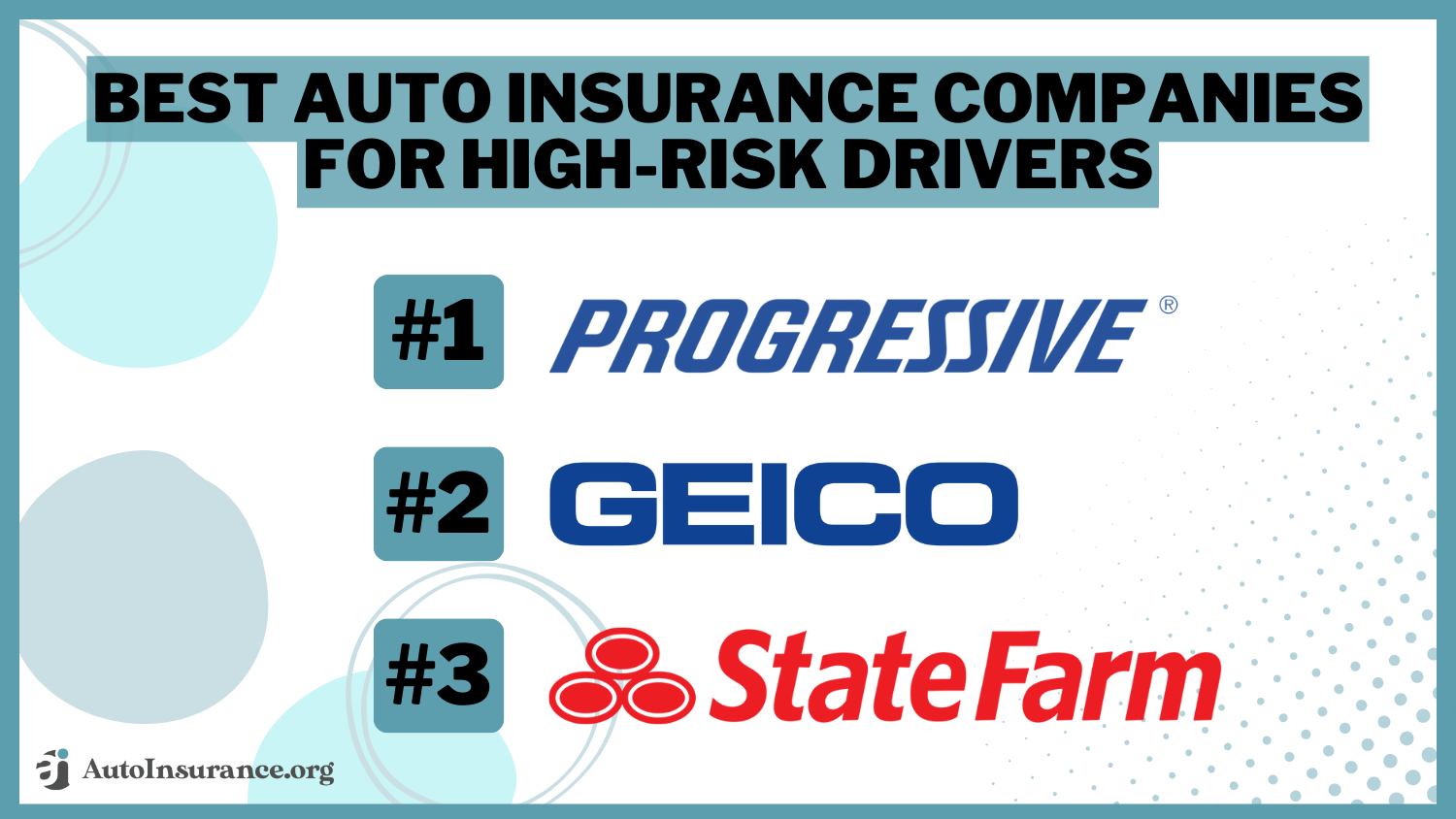 Progressive, Geico, and State Farm: Best Auto Insurance Companies for High-Risk Drivers
