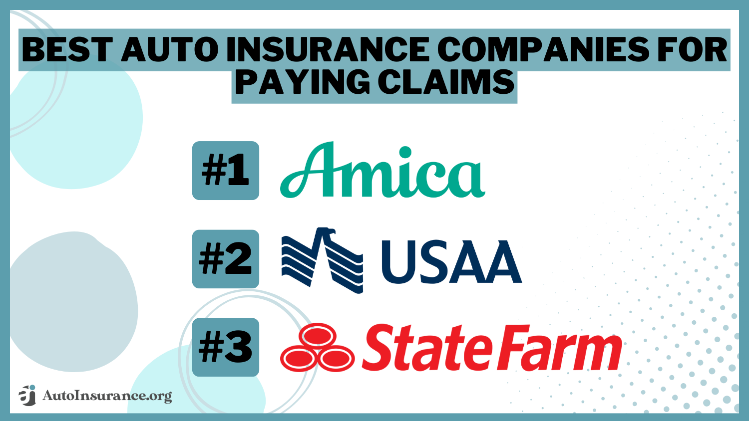 10 Best Auto Insurance Companies for Paying Claims (2024)