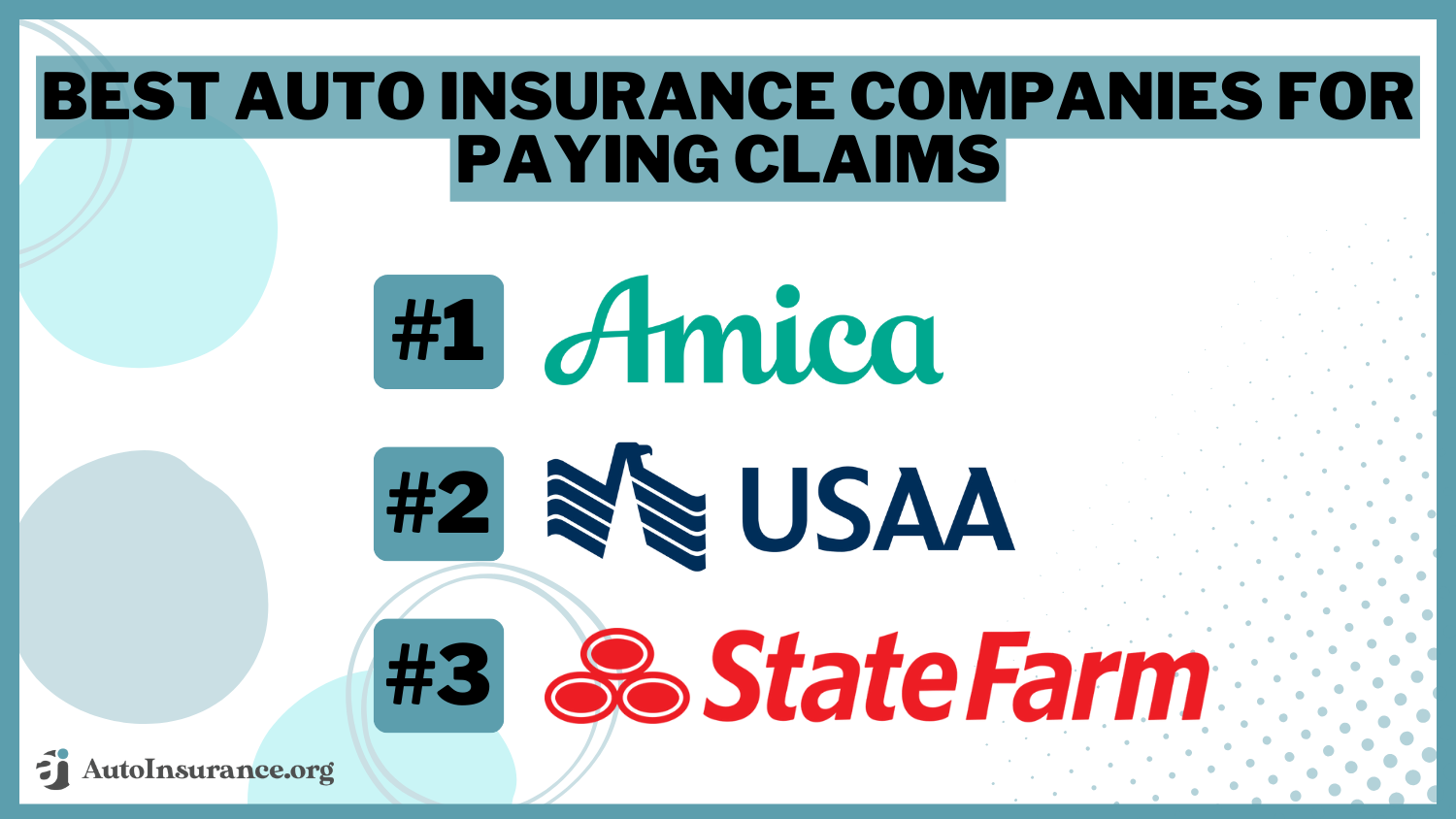 Best Auto Insurance Companies For Paying Claims: Amica, USAA, State Farm