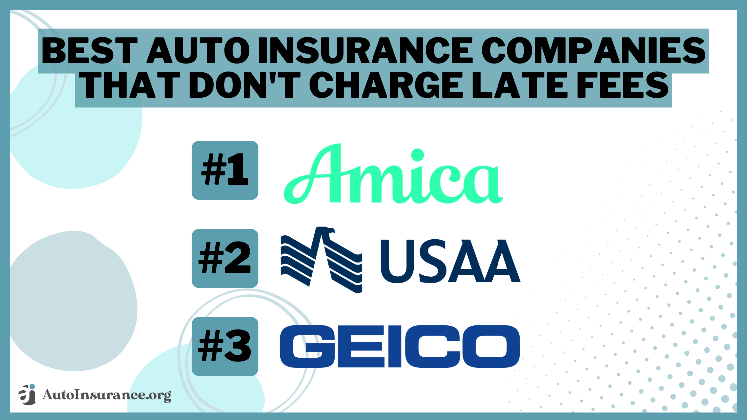 Best Auto Insurance Companies That Don't Charge Late Fees - Amica, USAA, Geico