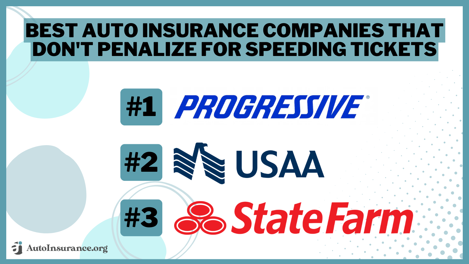 Progressive, USAA, State Farm: Best Auto Insurance Companies That Don't Penalize for Speeding Tickets