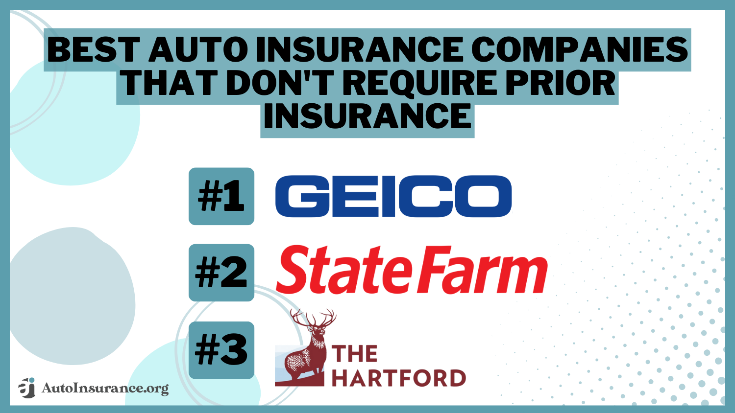 Geico, State Farm, The Hartford: Best Auto Insurance Companies That Don't Require Prior Insurance 
