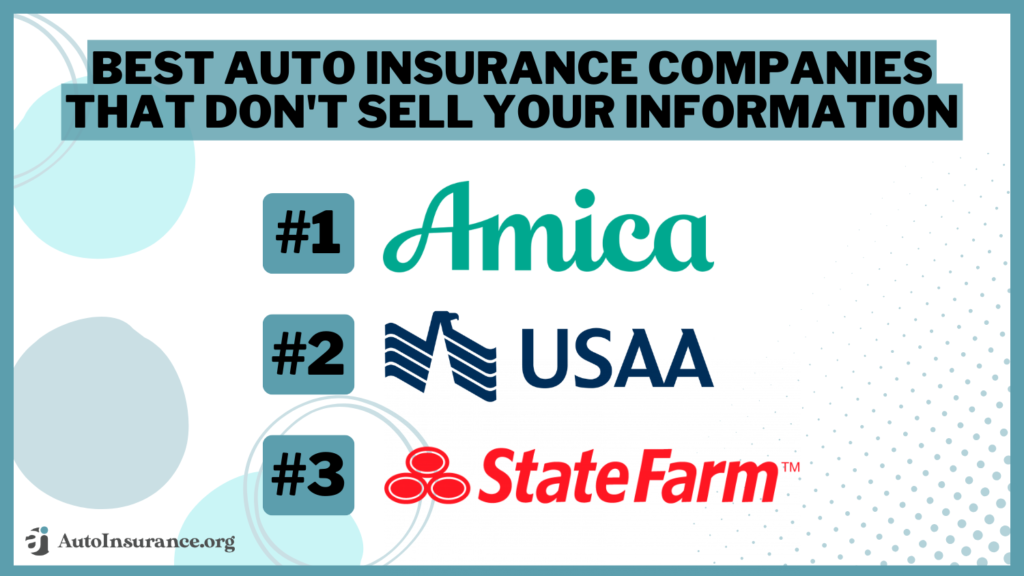 8 Best Auto Insurance Companies That Don't Sell Your Information (2024