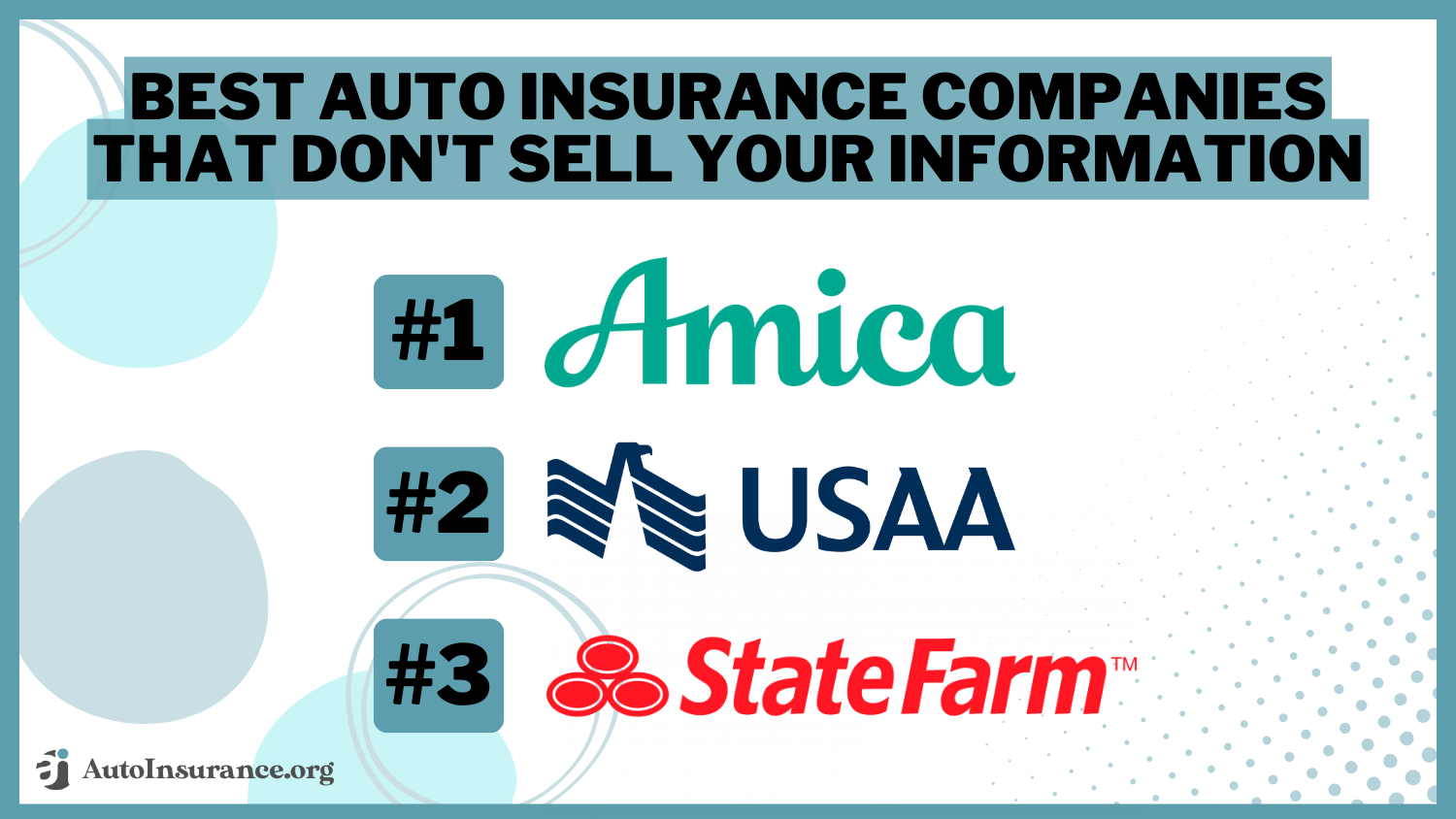 Best Auto Insurance Companies That Don't Sell Your Information: Amica, USAA, State Farm