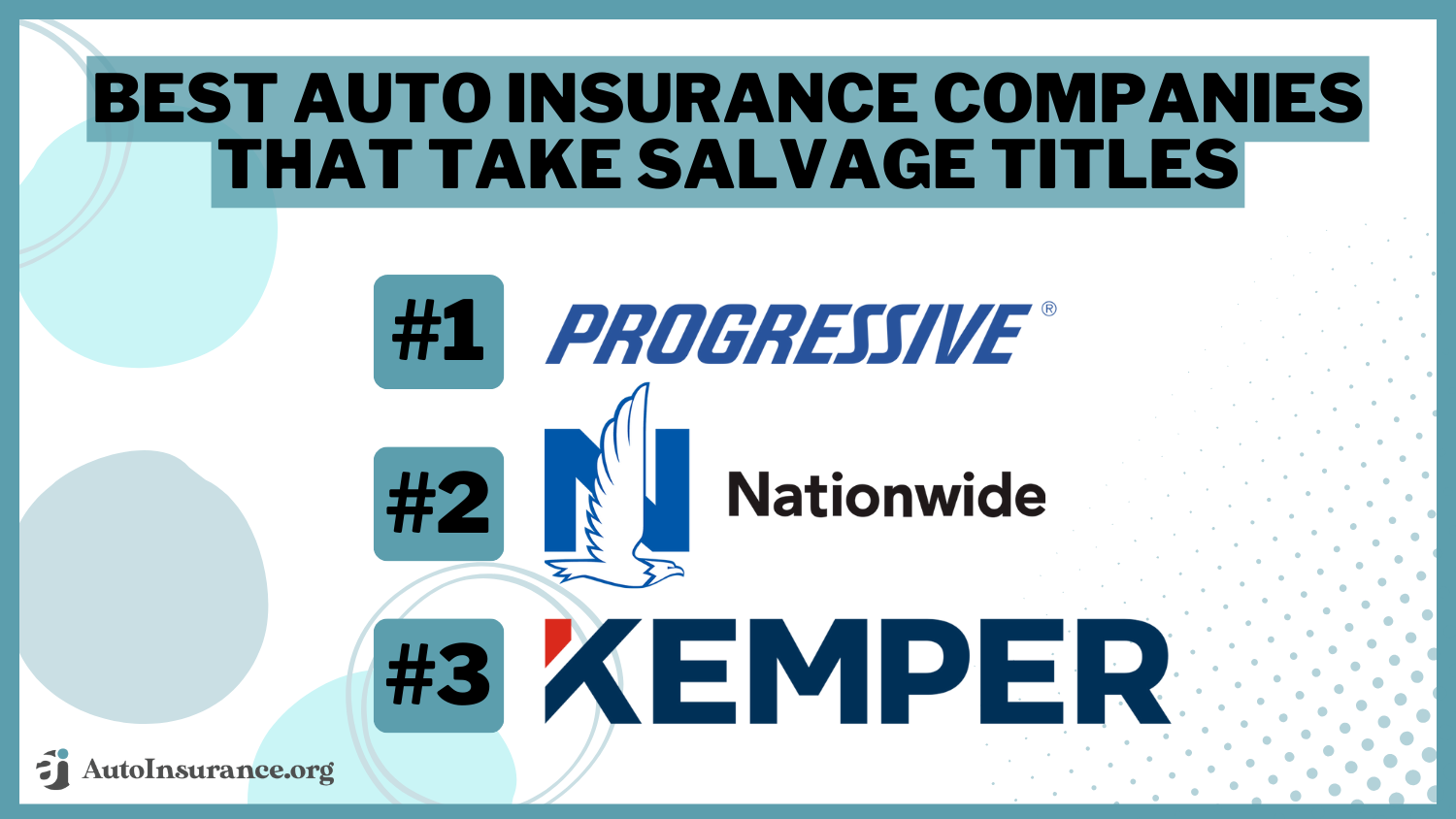 9 Best Auto Insurance Companies That Take Salvage Titles (2024)