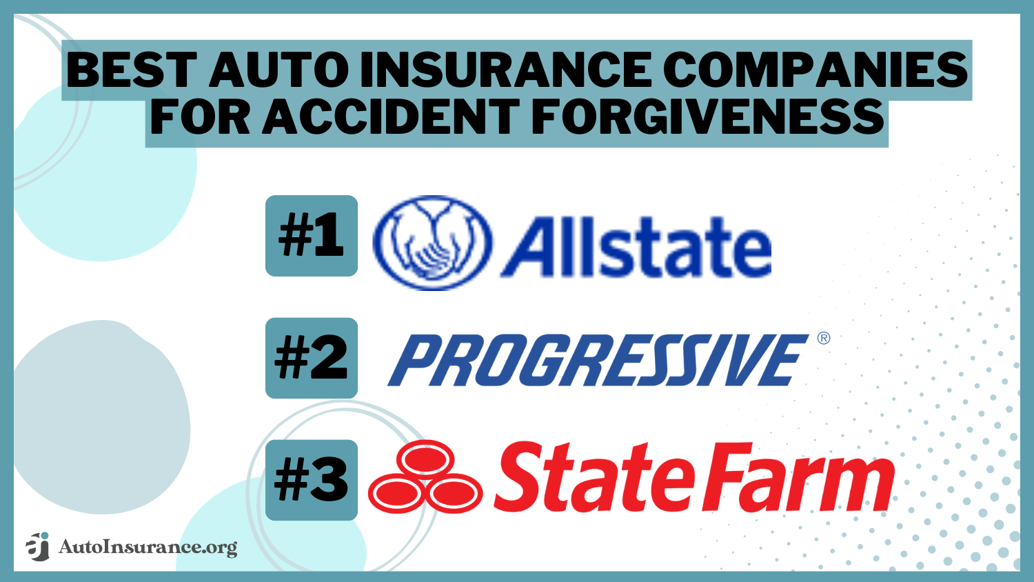 10 Best Auto Insurance Companies for Accident Forgiveness: Allstate, Progressive, and State Farm