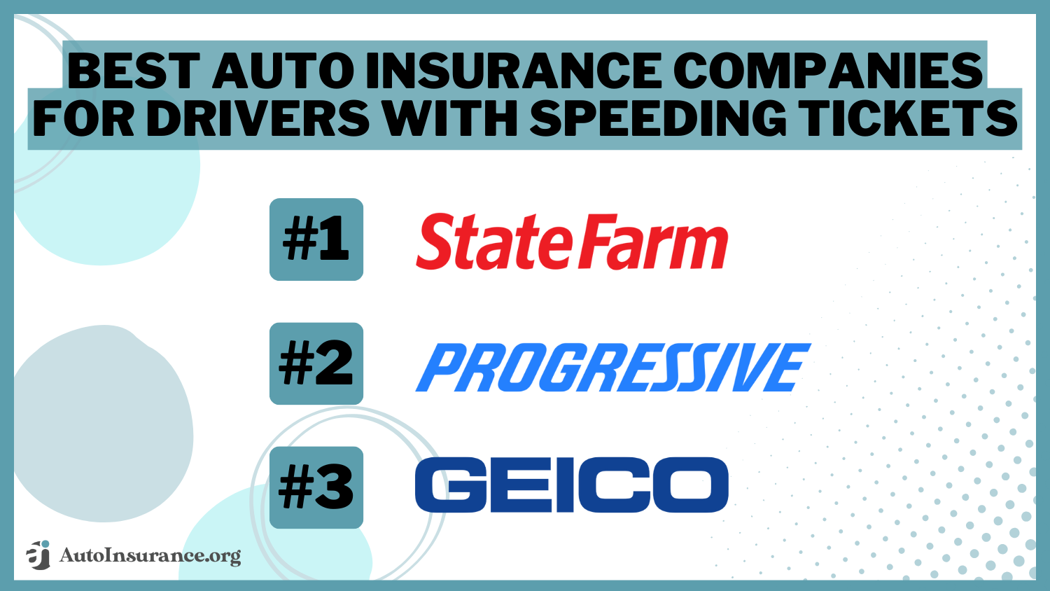 8 Best Auto Insurance Companies for Drivers With Speeding Tickets (2024)