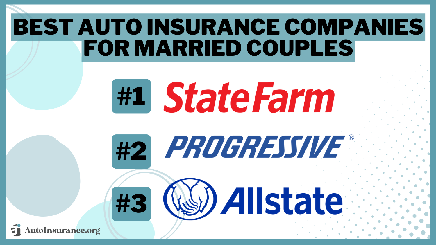 best auto insurance companies for married couples: State Farm, Progressive, Allstate