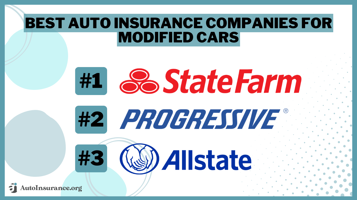 10 Best Auto Insurance Companies for Modified Cars in 2024 (Check Out