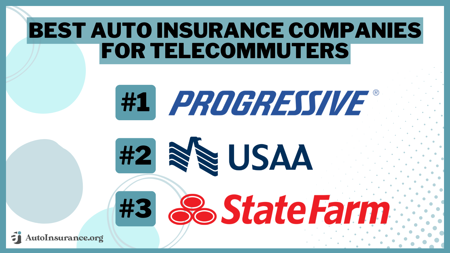 10 Best Auto Insurance Companies for Telecommuters: Progressive, USAA, and State Farm