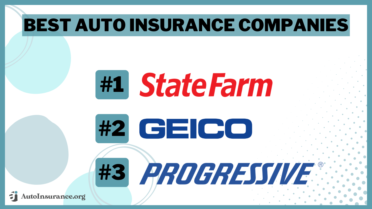 10 Best Auto Insurance Companies in 2024