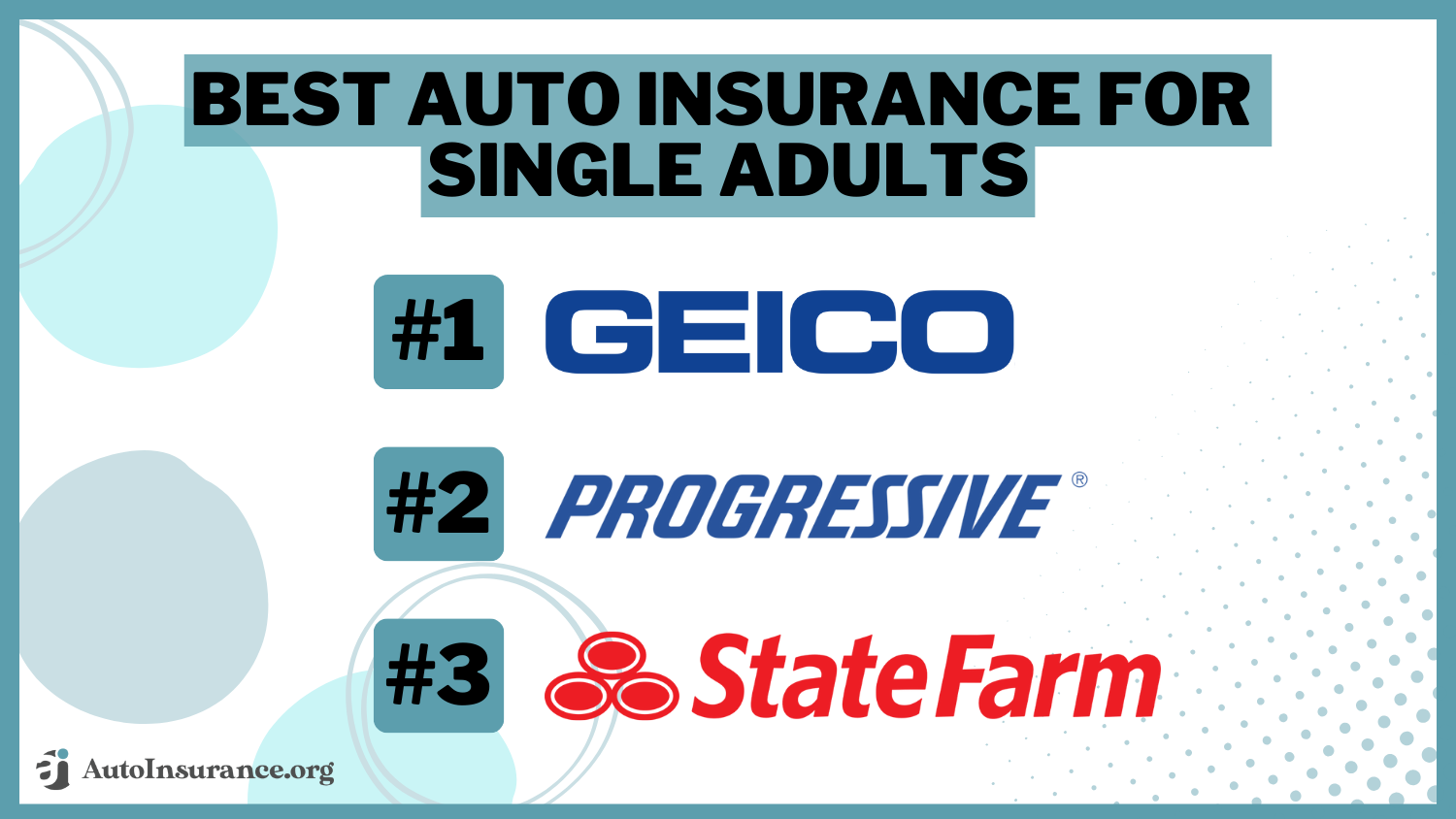 Best Auto Insurance for Single Adults: Geico, Progressive, State Farm