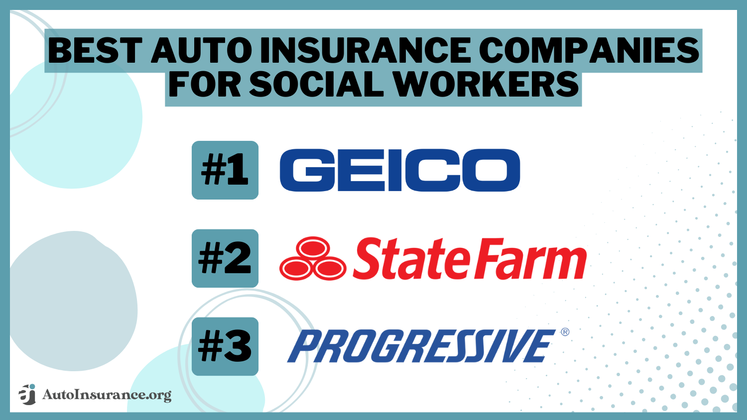 Best Auto Insurance Companies for Social Workers: Geico, State Farm, and Progressive