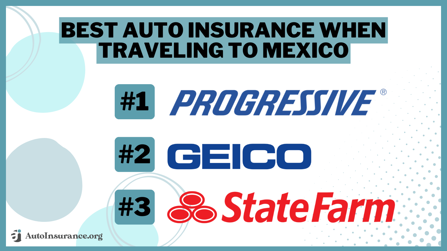 best auto insurance when traveling to Mexico: Progressive, Geico, State Farm