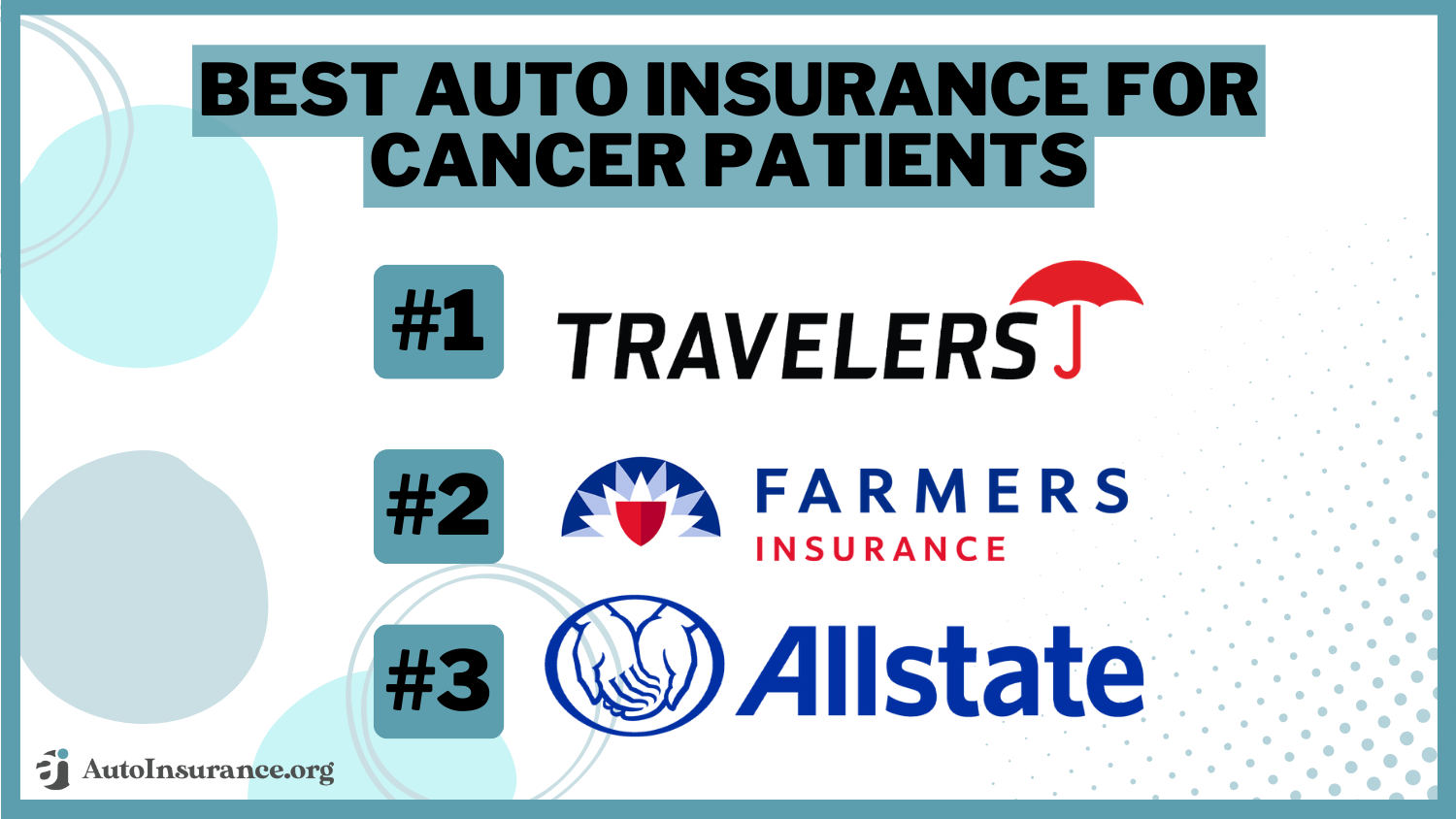 Best Auto Insurance for Cancer Patients: Travelers, Farmers, and Allstate