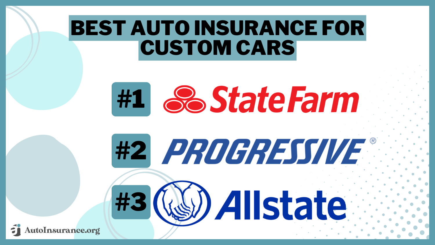State Farm Progressive and Allstate: Best Auto Insurance for Custom Cars