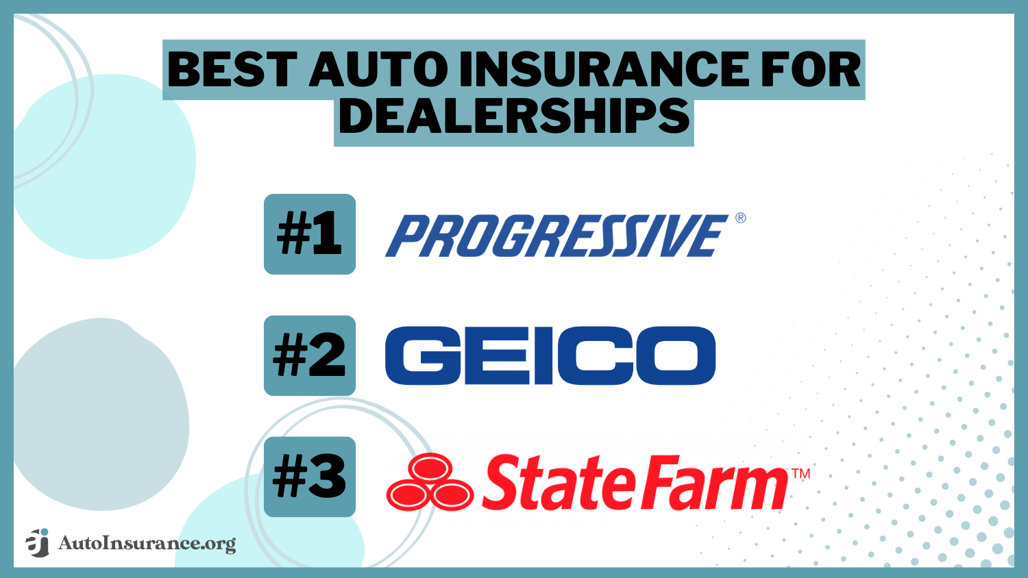 Best Auto Insurance for Dealerships in 2024 (Top 10 Companies Ranked