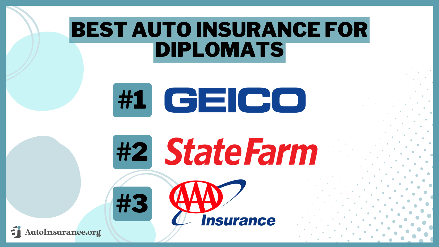 Best Auto Insurance for Diplomats in 2024 (Your Guide to The Top 8 Providers)