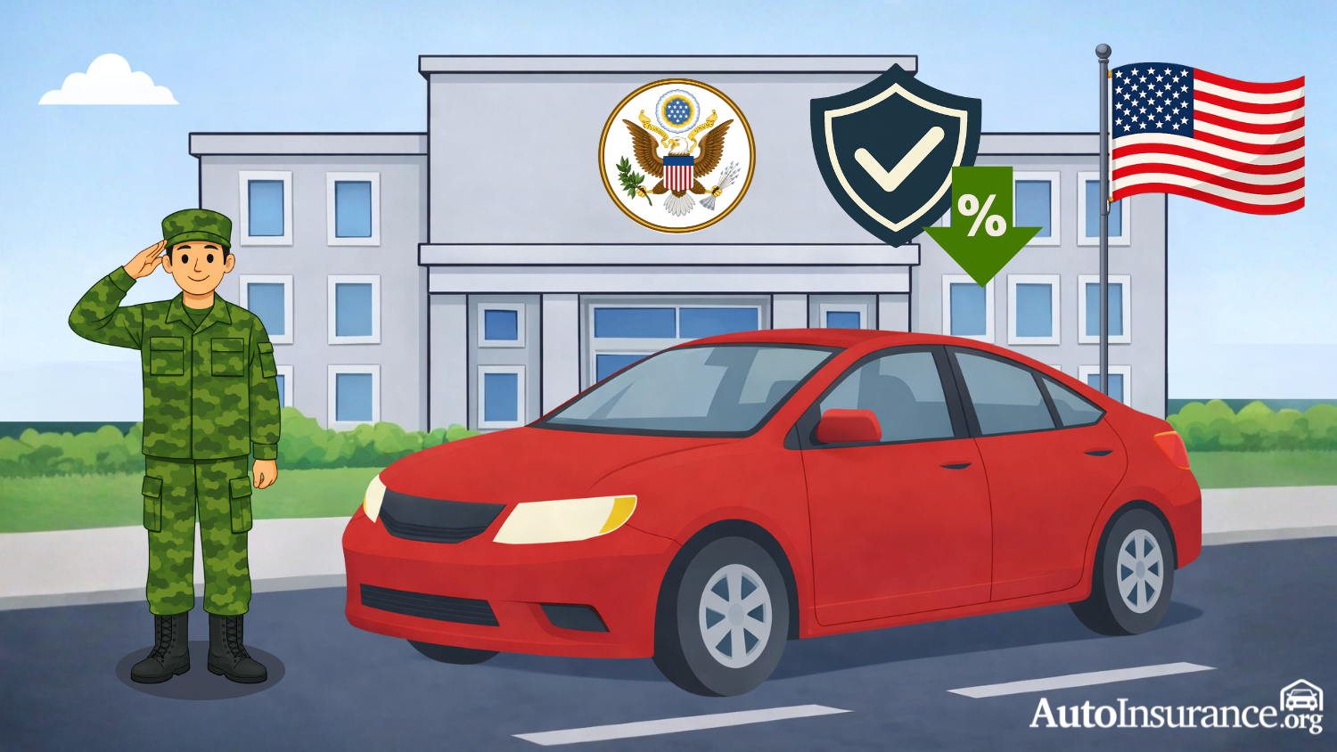 Best Auto Insurance for Disabled Veterans FI