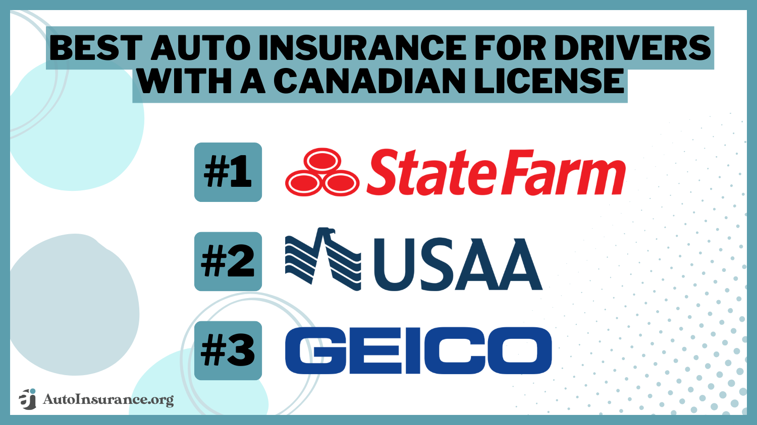 Best Auto Insurance for Drivers With a Canadian License in 2024 (Top 10