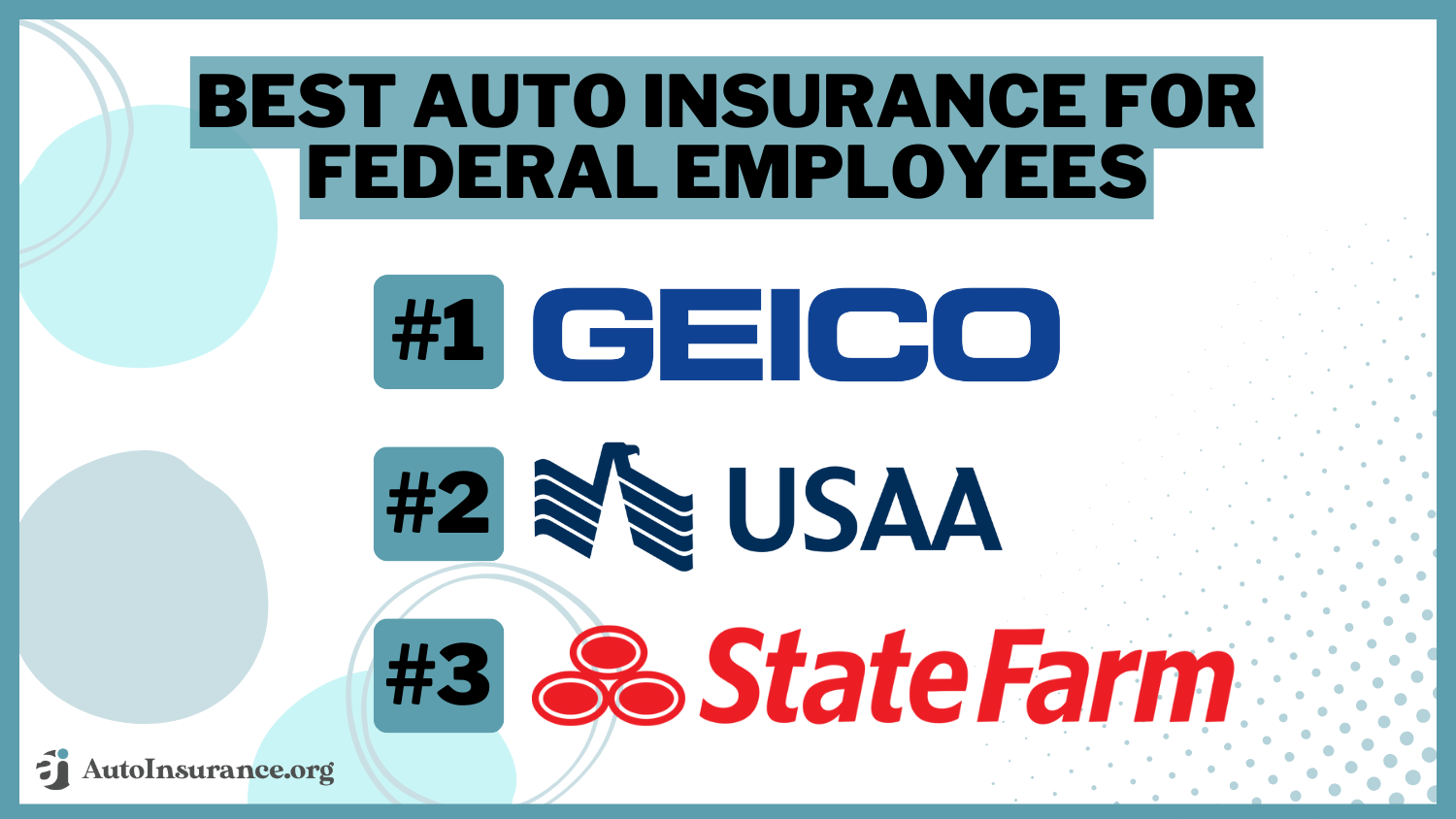 Best Auto Insurance for Federal Employees in 2024 (Top 10 Companies Ranked)