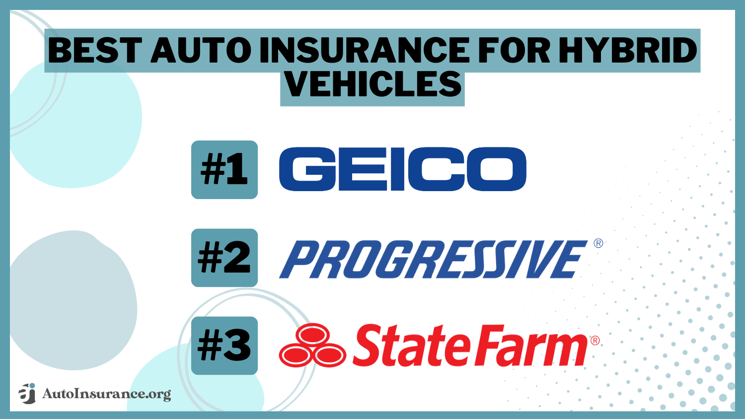 Geico progressive and state farm are the Best Auto Insurance for Hybrid Vehicles