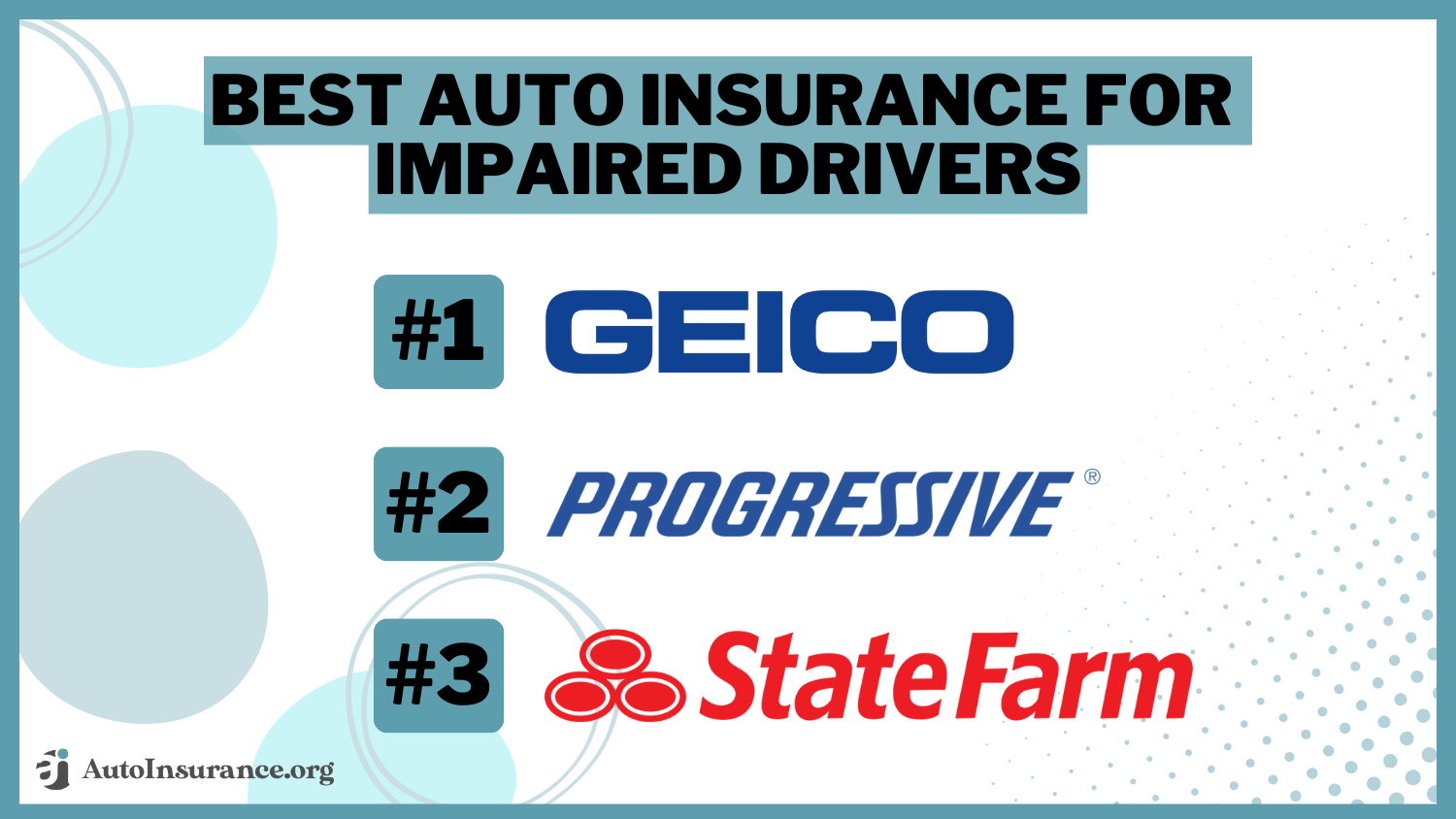 Best Auto Insurance for Impaired Drivers: Geico, Progressive, State Farm