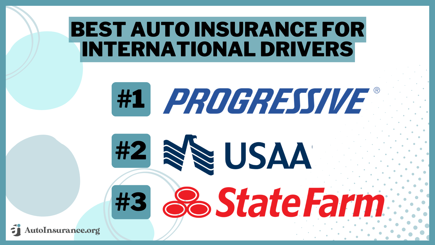 Best Auto Insurance for International Drivers: Progressive, USAA, State Farm