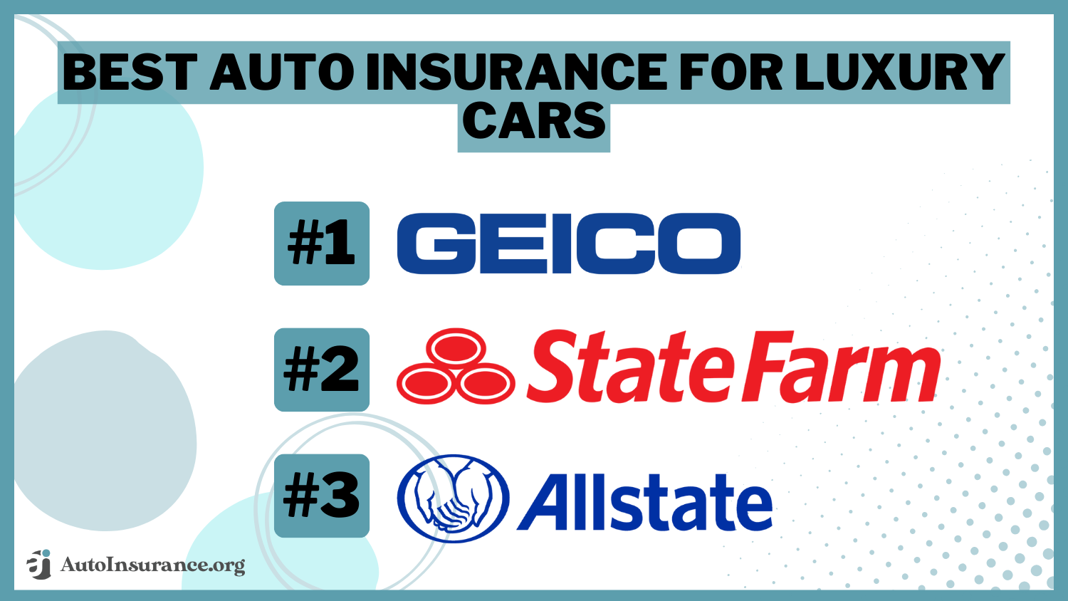 Best Auto Insurance for Luxury Cars: Geico, State Farm, Allstate