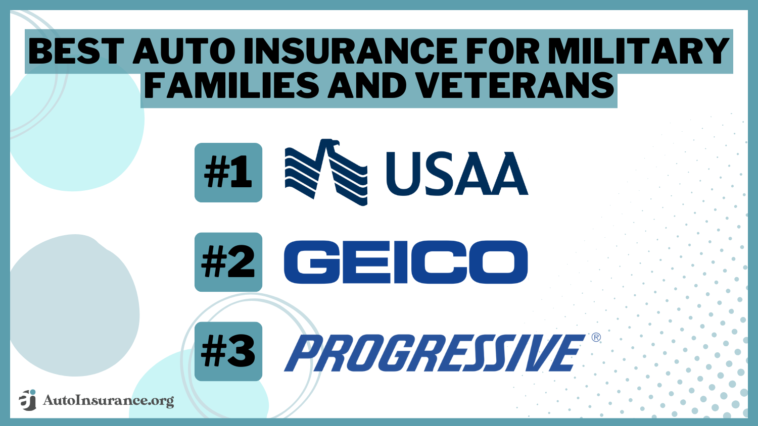 Best Auto Insurance for Military Families and Veterans: USAA, Geico, Progressive