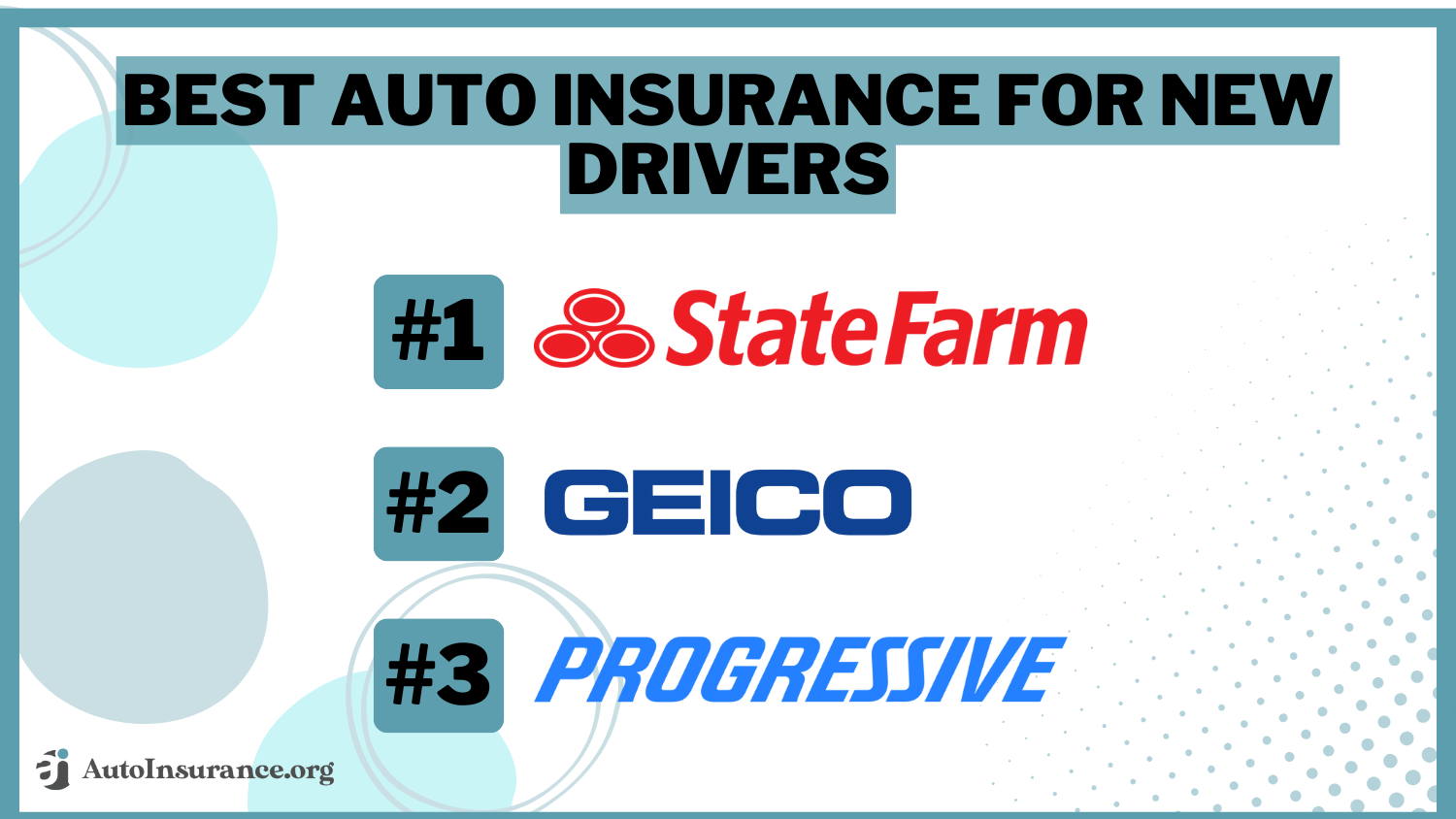 Best auto insurance for new drivers: State Farm, Geico, Progressive