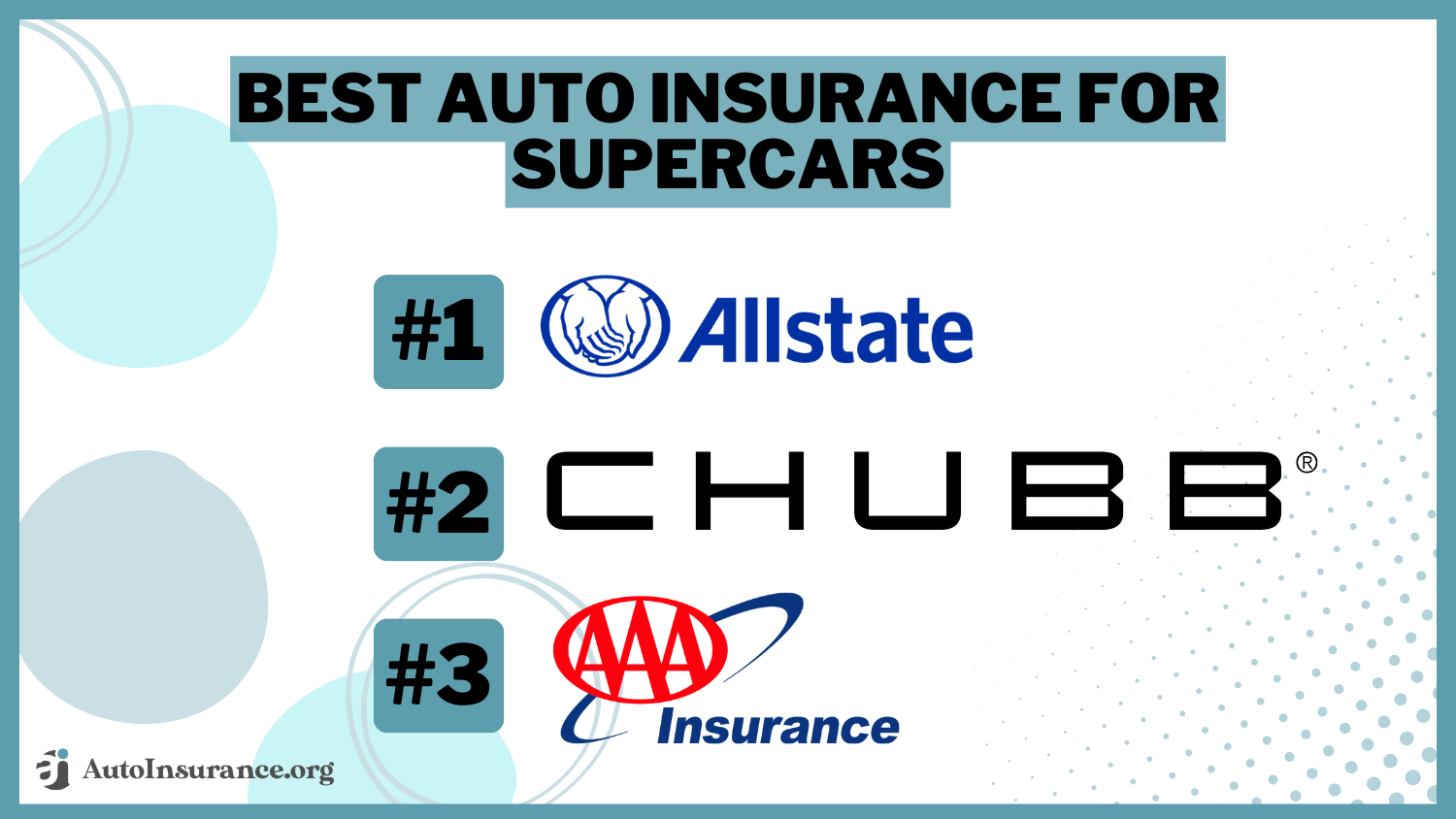 best auto insurance for supercars: Allstate, Chubb, AAA