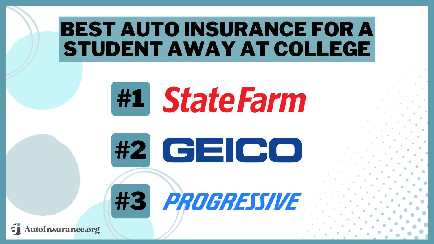 Best Auto Insurance for a Student Away at College: State Farm, Geico, Progressive