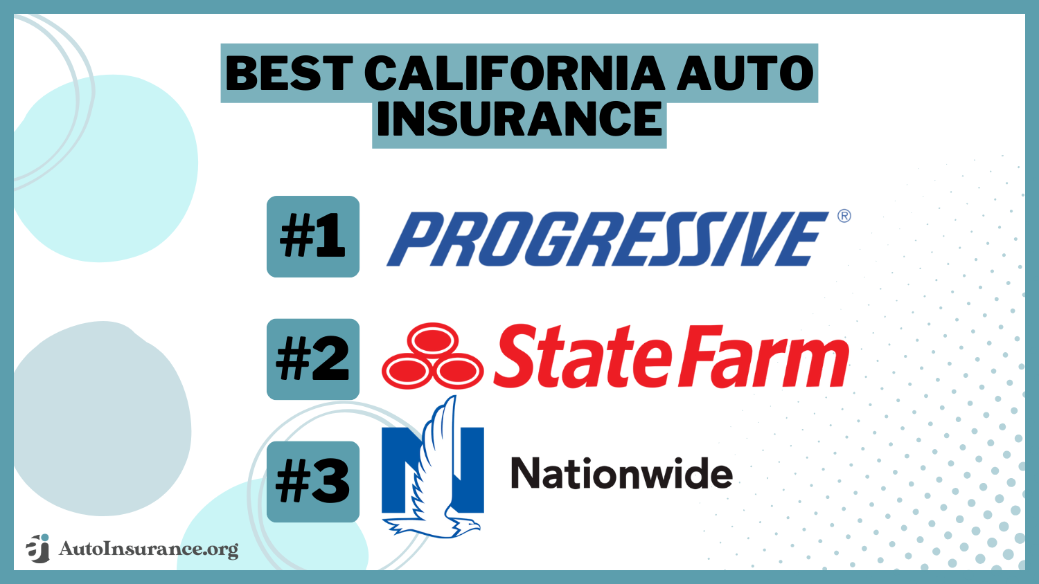 Best California Auto Insurance in 2025 (Top 10 Companies