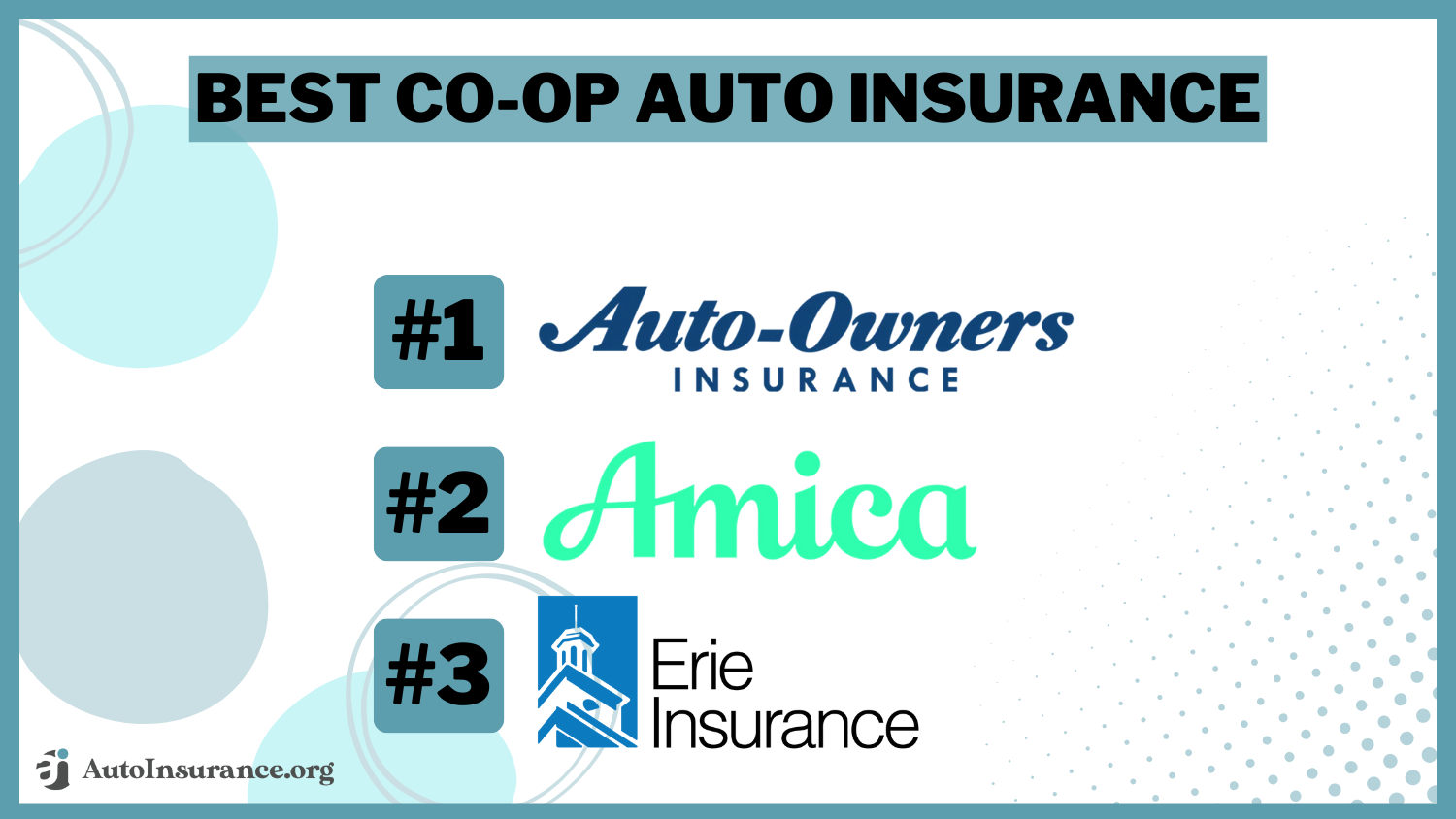 Best Co-Op Auto Insurance: Auto-Owners, Amica, and Erie