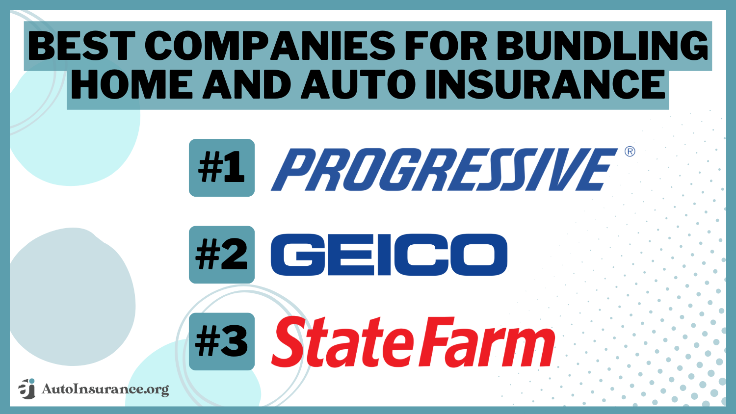 Progressive, geico, state farm Best Companies for Bundling Home and Auto Insurance