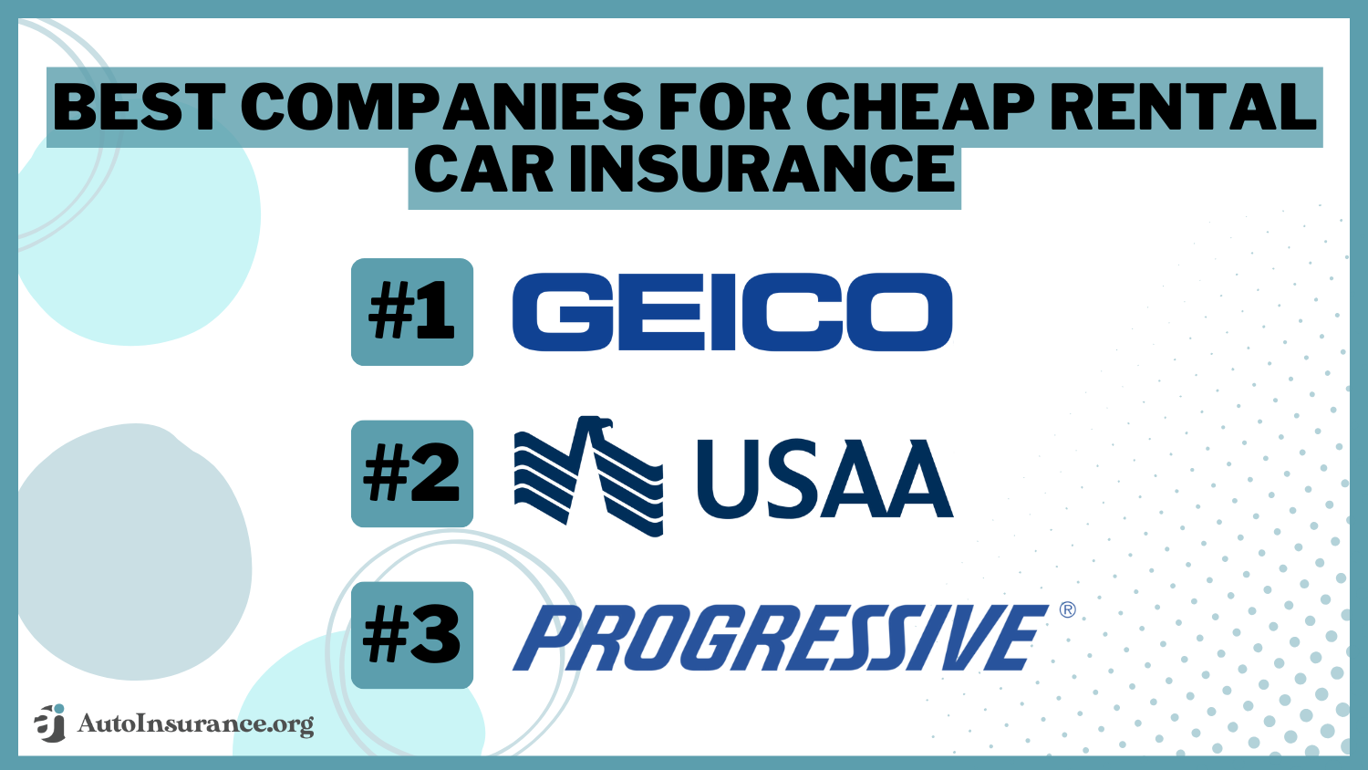 10 Best Companies for Cheap Rental Car Insurance in