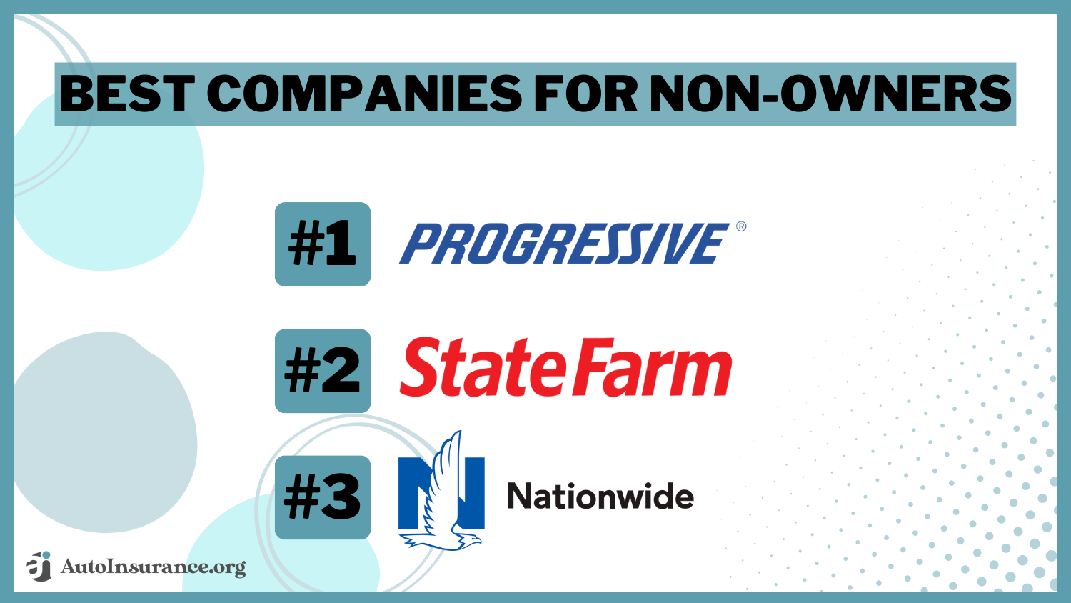 Best Companies for Non-Owners: Progressive, State Farm, Nationwide 