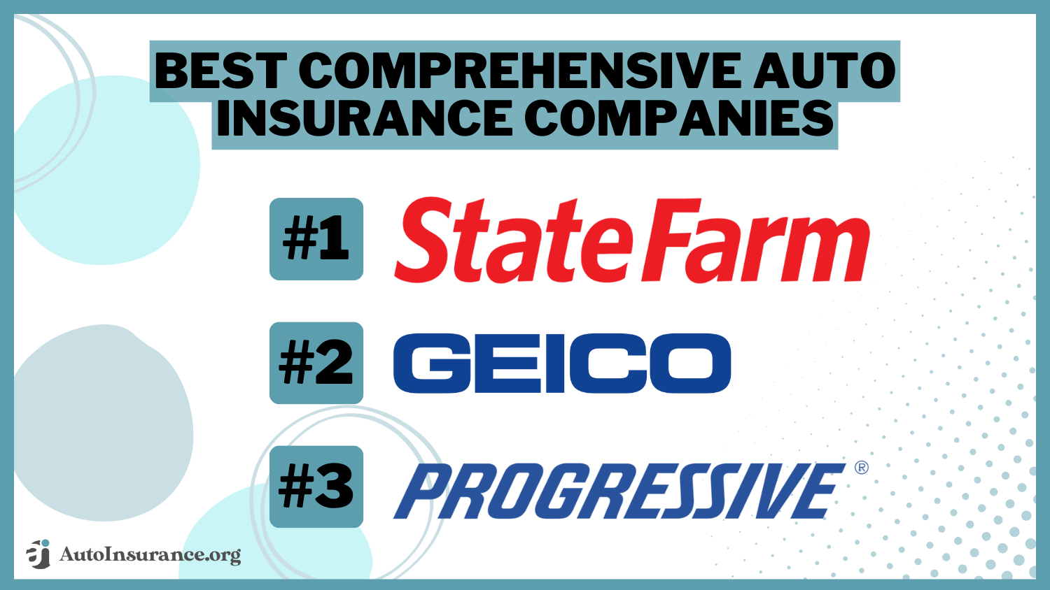 State Farm, Geico, and Progressive: Best Comprehensive Auto Insurance Companies