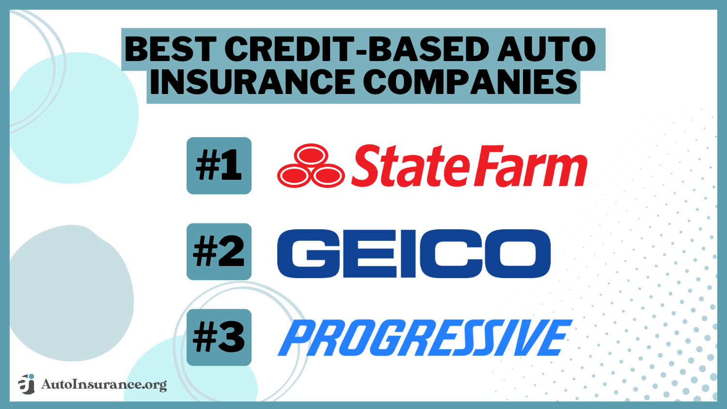Best Credit-Based Auto Insurance Companies: State Farm, Geico, Progressive