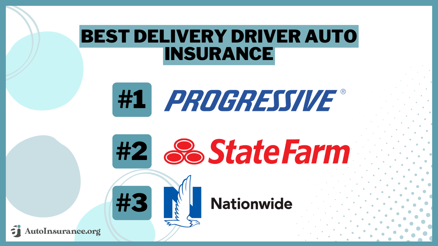 Best Delivery Driver Auto Insurance: Progressive, State Farm, and Nationwide