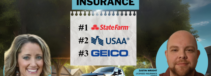 Best Ford F-250 Super Duty Auto Insurance