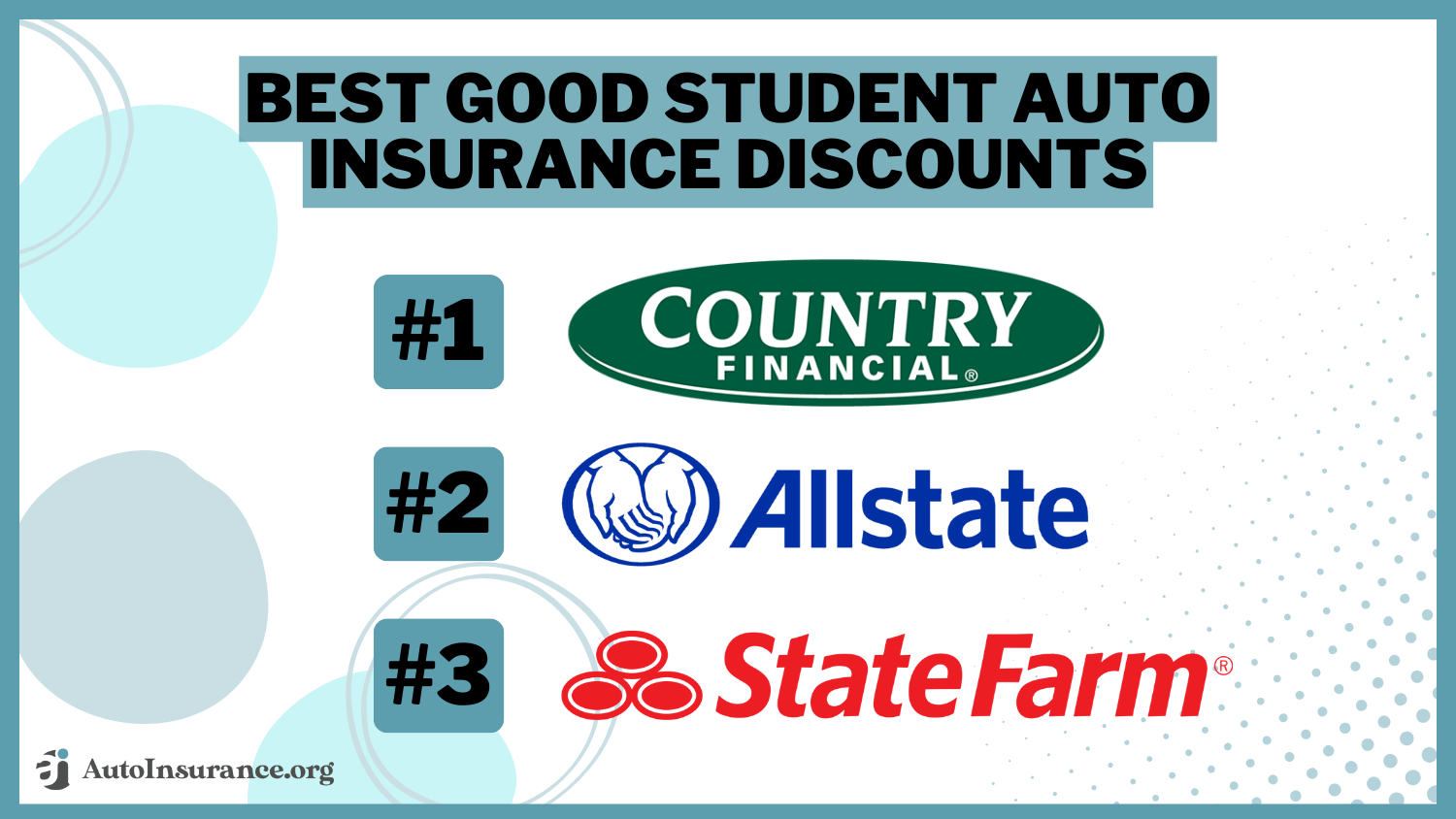 Best Good Student Auto Insurance Discounts in 2025 (Save up to 35% With - New York State Auto Insurance Discounts