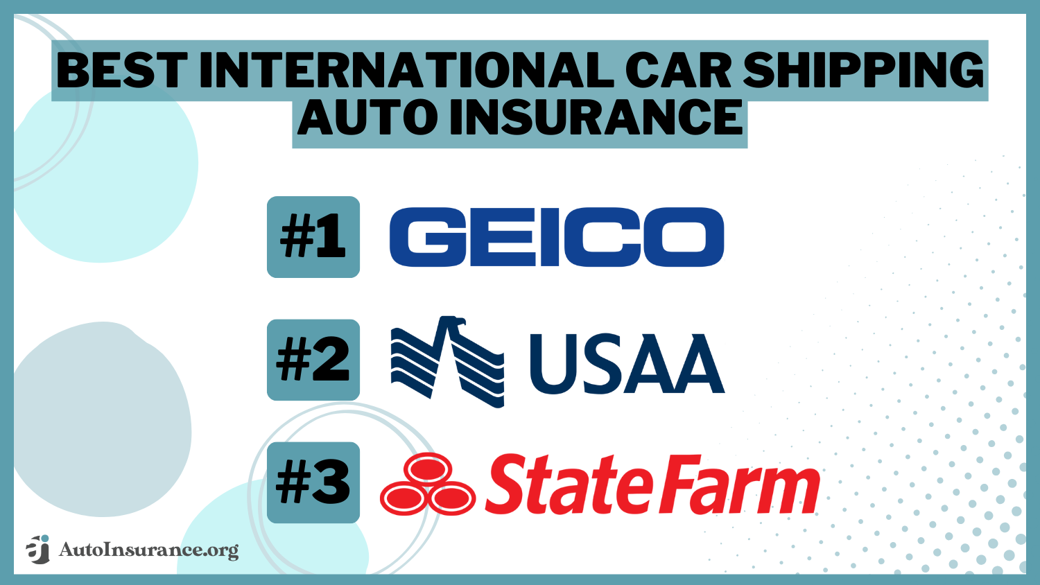Geico USAA state farm Best international car shipping auto insurance