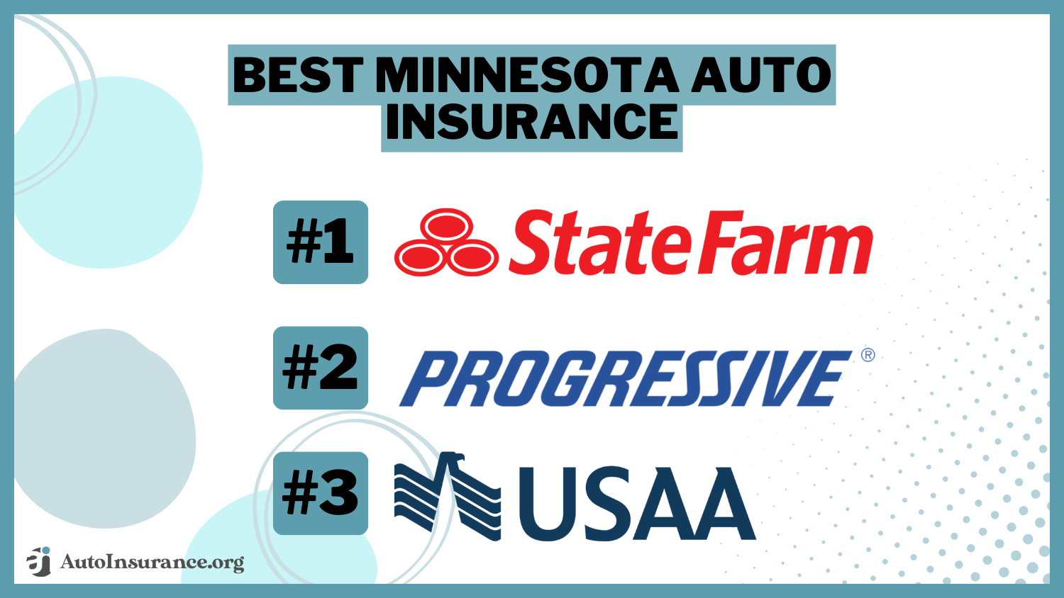 Best Minnesota Auto Insurance in 2024 (Top 10 Companies Ranked